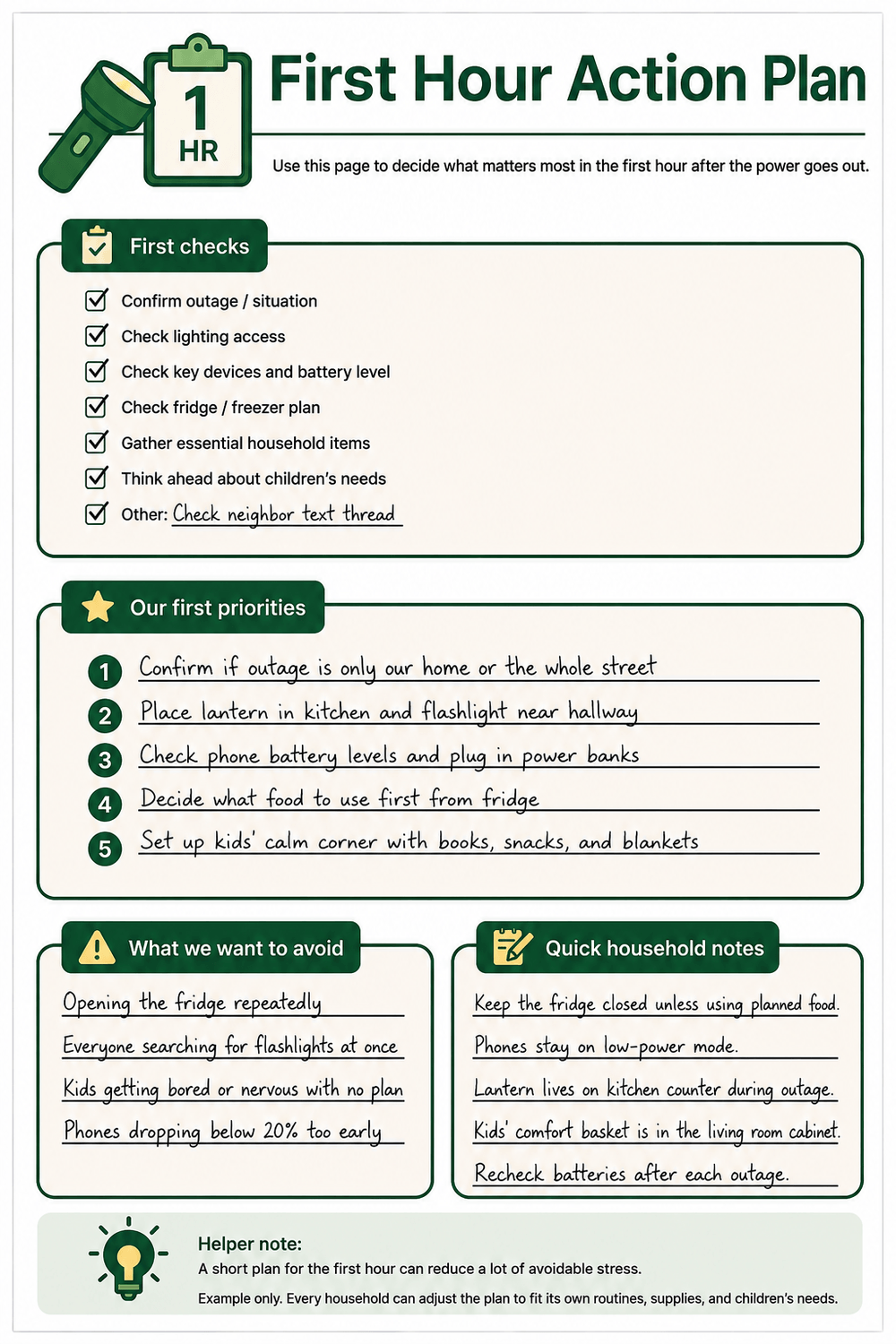 Completed First Hour Action Plan example page