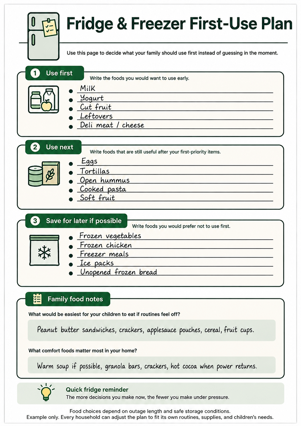Completed Fridge and Freezer First-Use Plan example page