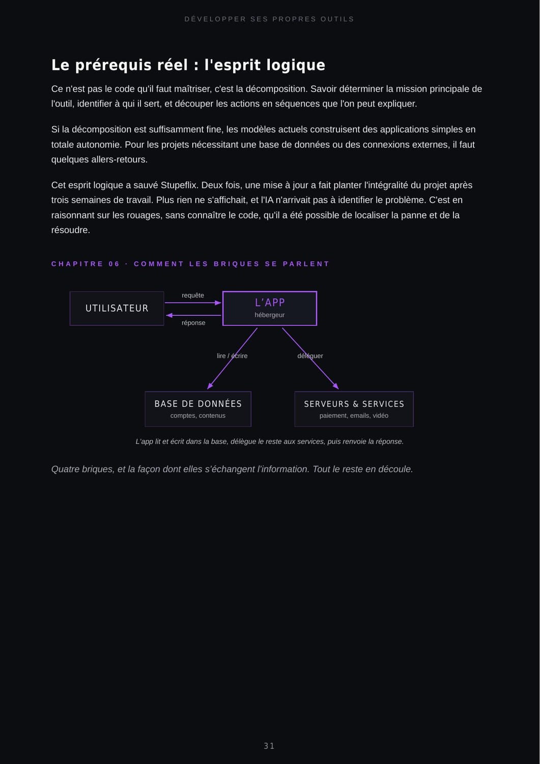 Aperçu du livre