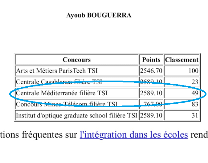 Classement Ayoub au concours Centrale Supélec - 49ème/1000+ en filière TSI