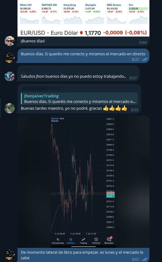 Comunidad privada de Telegram de la Academia Jhon Jaiver Trading con soporte y análisis diario