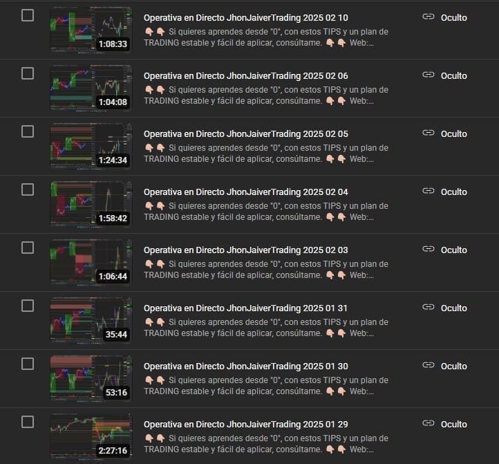 Sesiones grabadas todos los dias de nuestra operativa de trading en el mercado 
