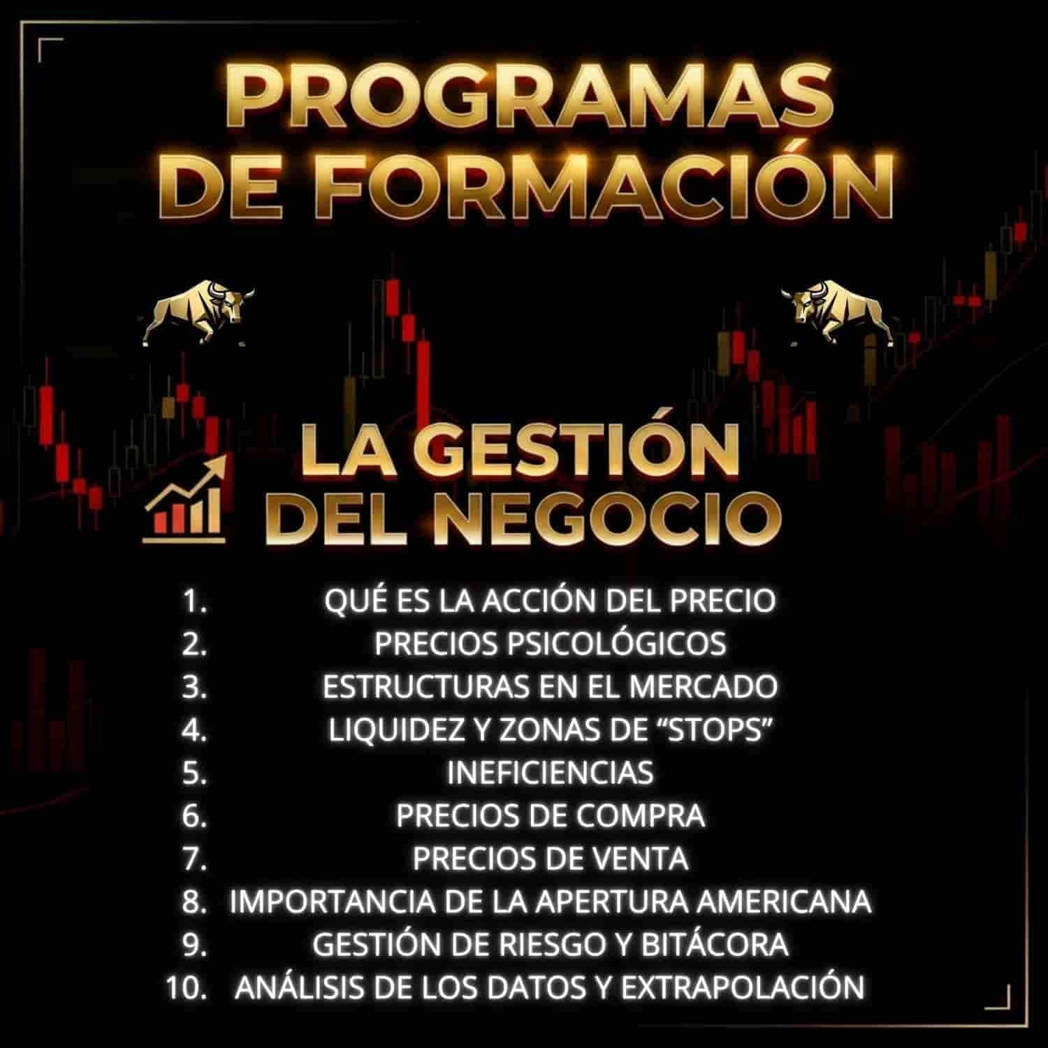 Guia del Programa Intermedio de Jhon Jaiver Trading