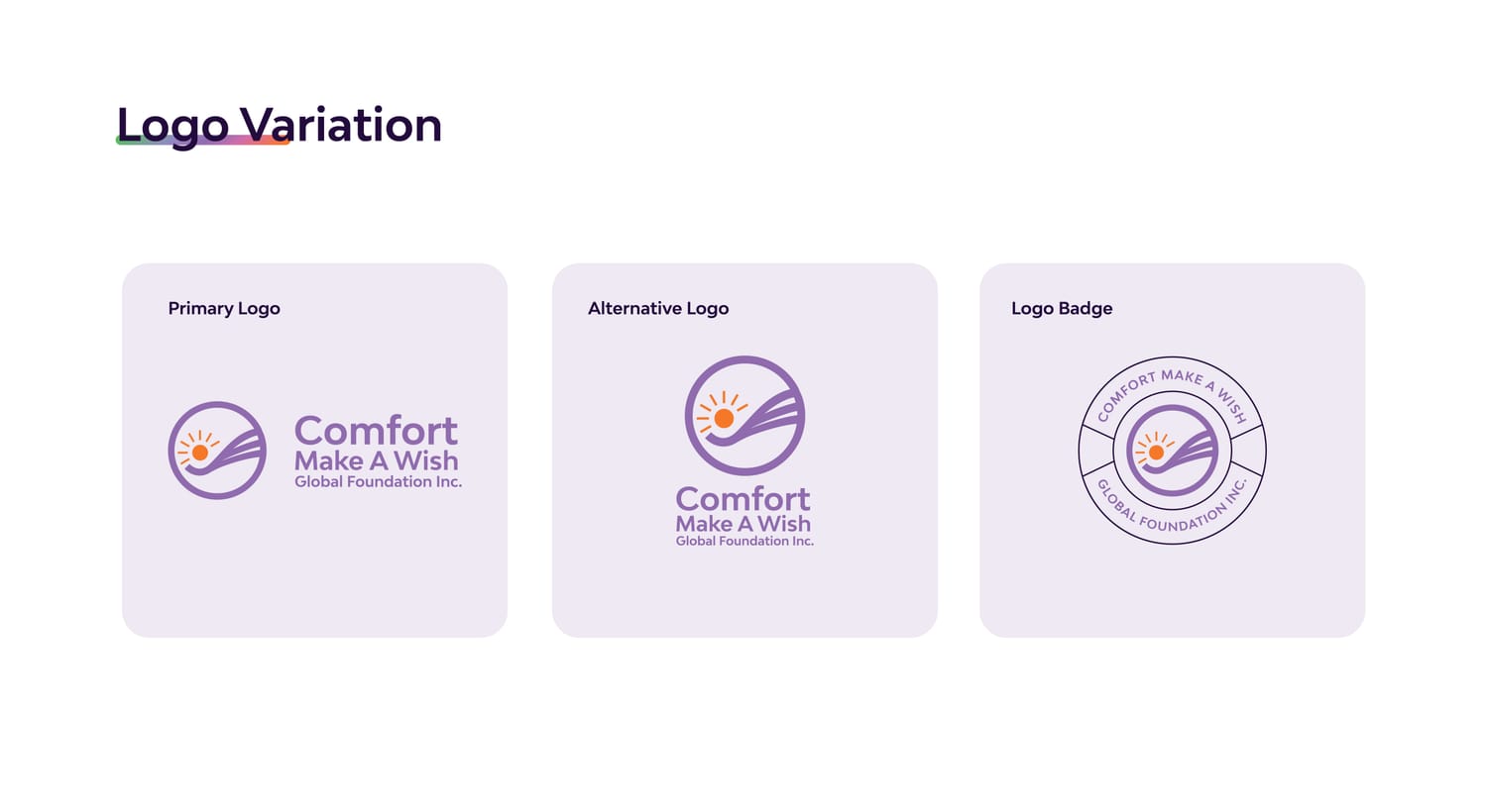 CMW identity