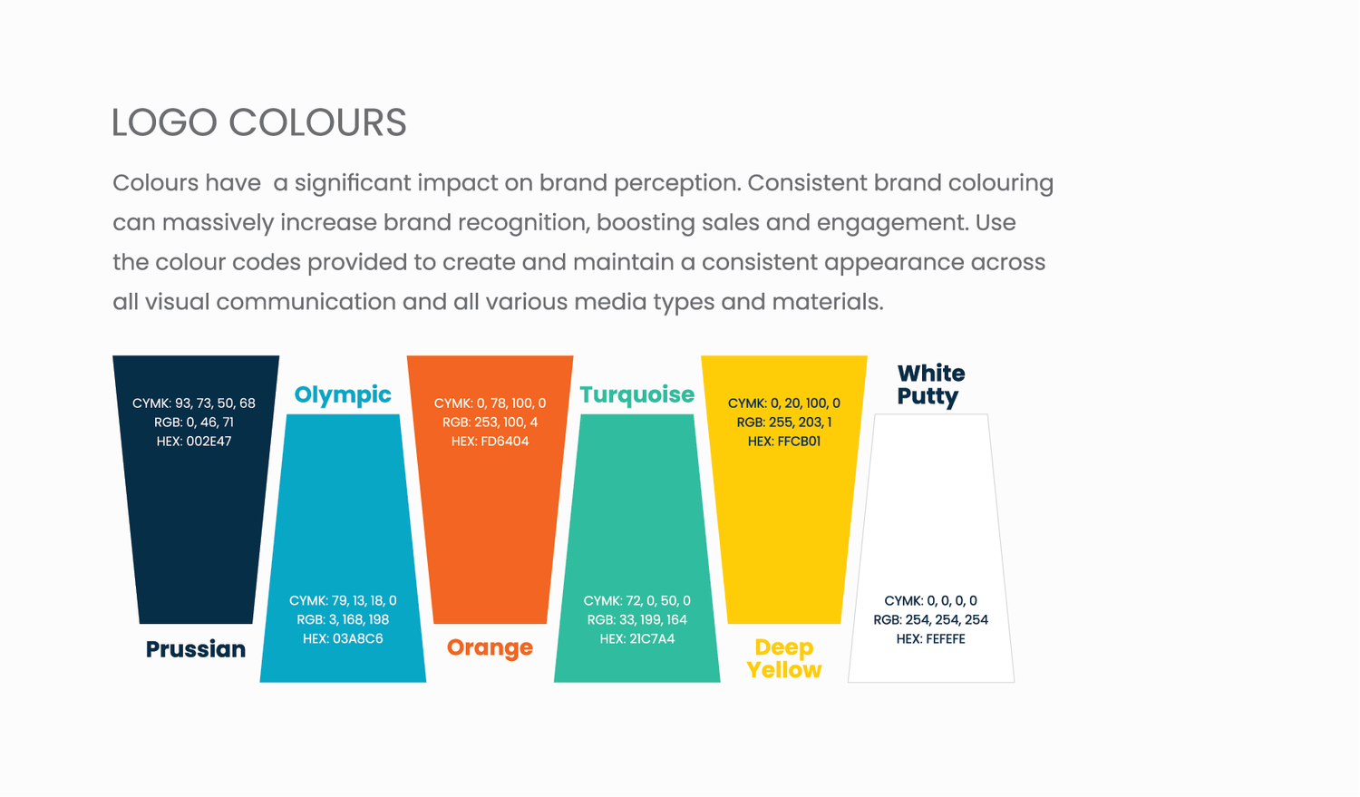 Insights and Stats brand