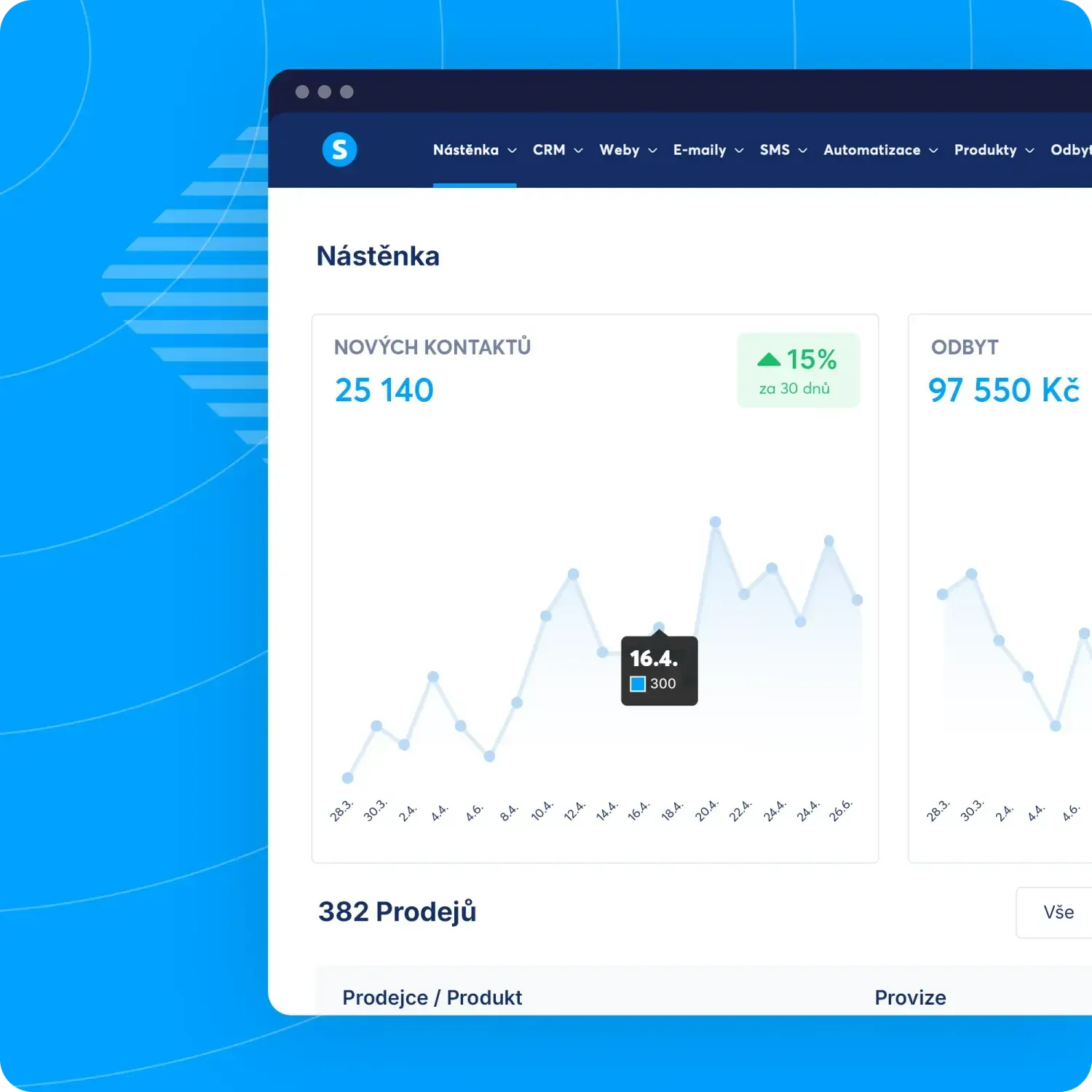 systeme.io's dashboard on PC and mobile
