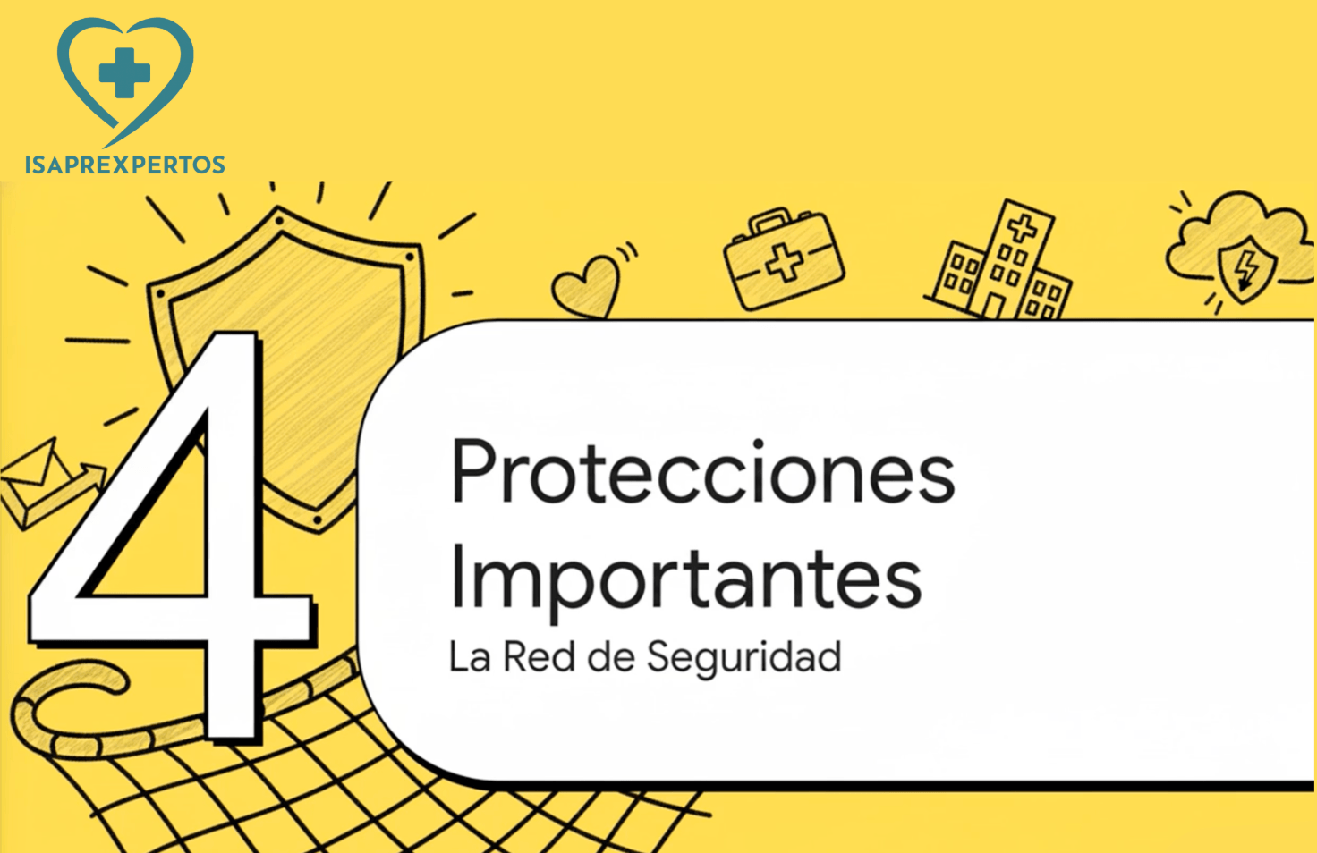 Protecciones importantes de un plan de Isapre – CAEC y topes