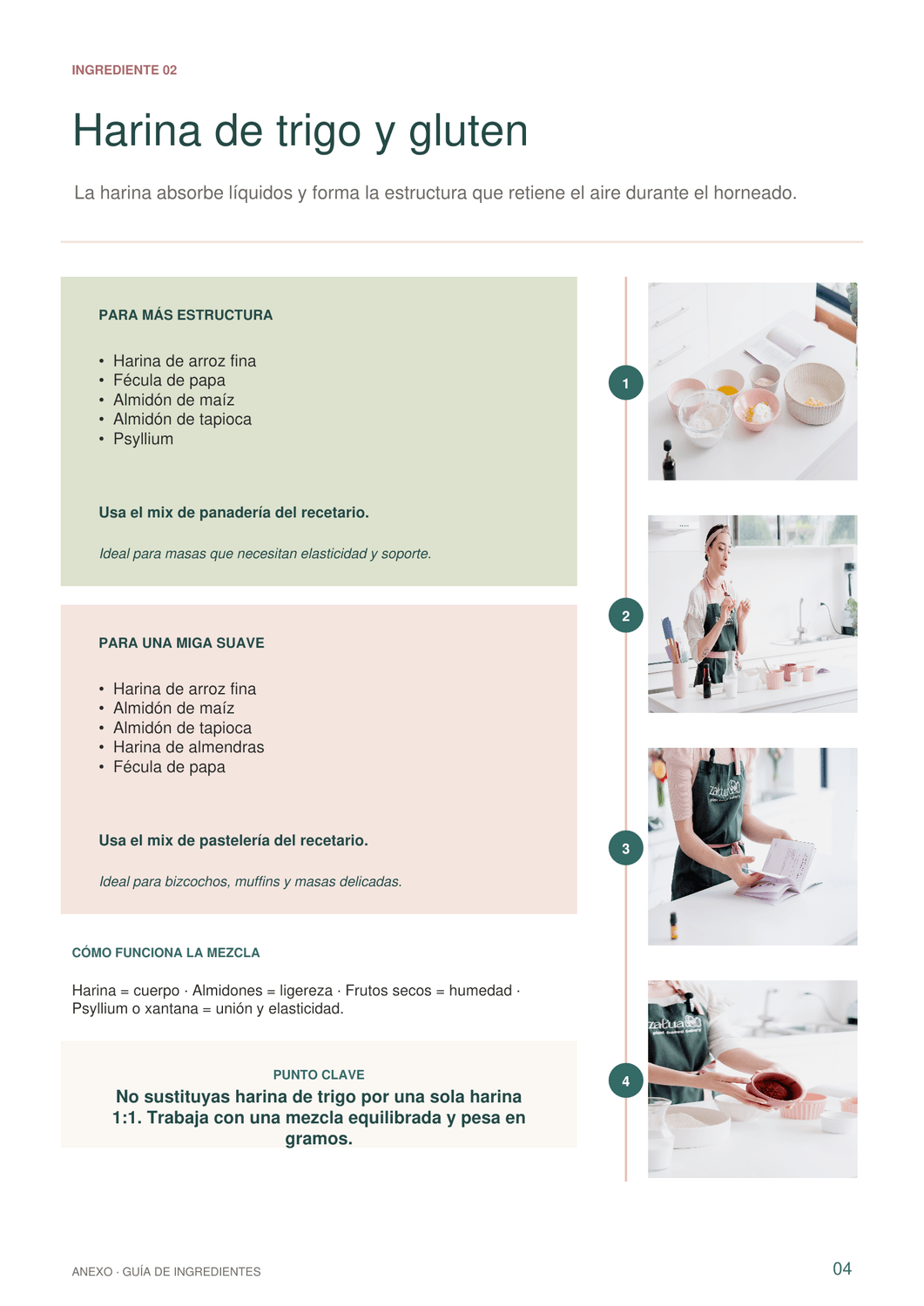 Tabla sobre harinas, gluten y sustituciones
