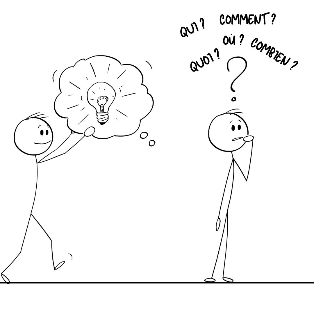 Personnage souriant tenant une ampoule pour aider celui qui s’interroge