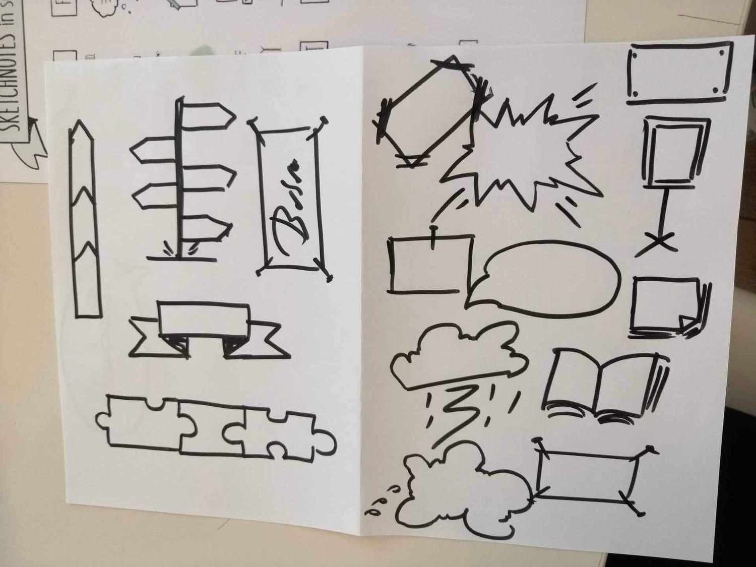 Exemple de sketchnote – après 1 h de formation