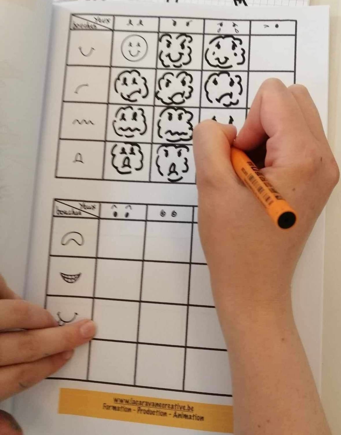 Exemple de sketchnote – après 1 h de formation