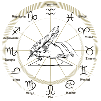Prosperity Birth Code Reading