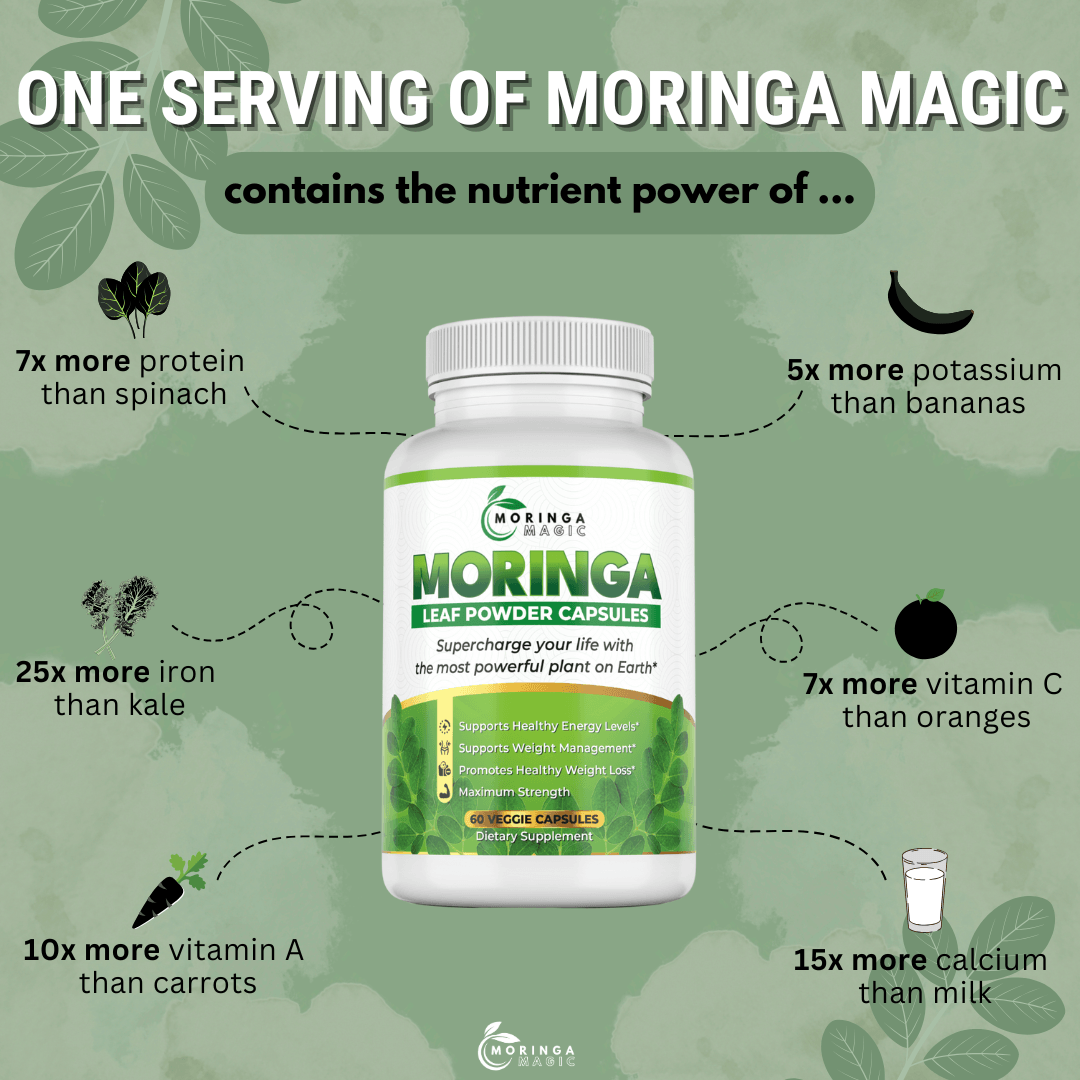 Moringa Magic nutrients
