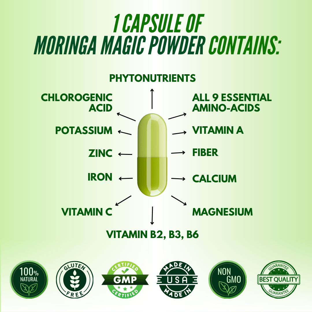 Moringa Magic powder capsules features