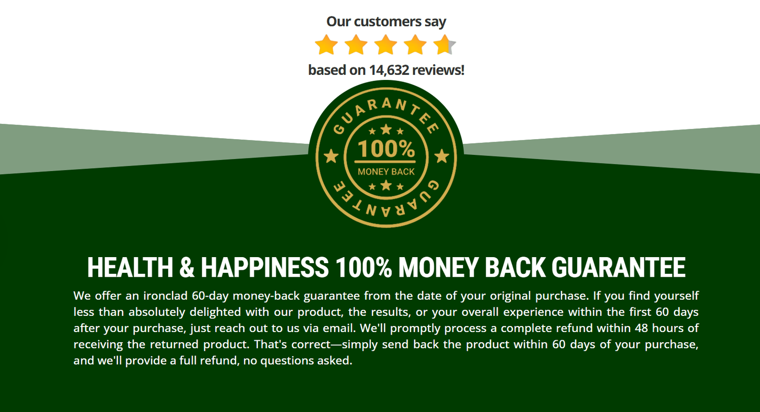 Moringa Magic 100% Money Back Guarantee