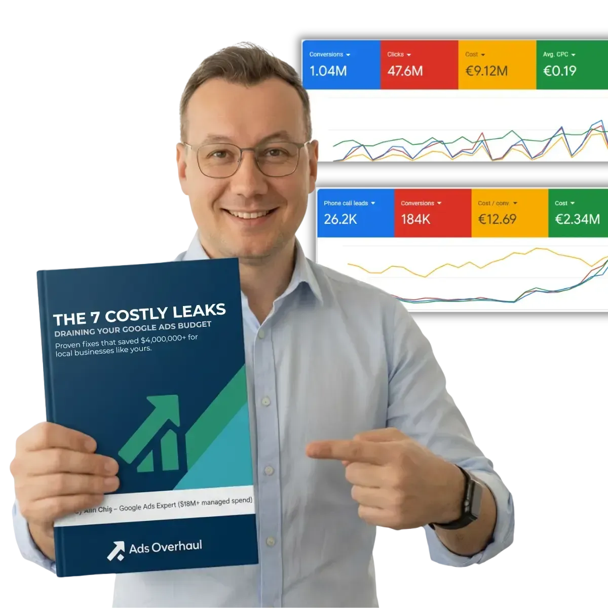 Profit Protection Kit