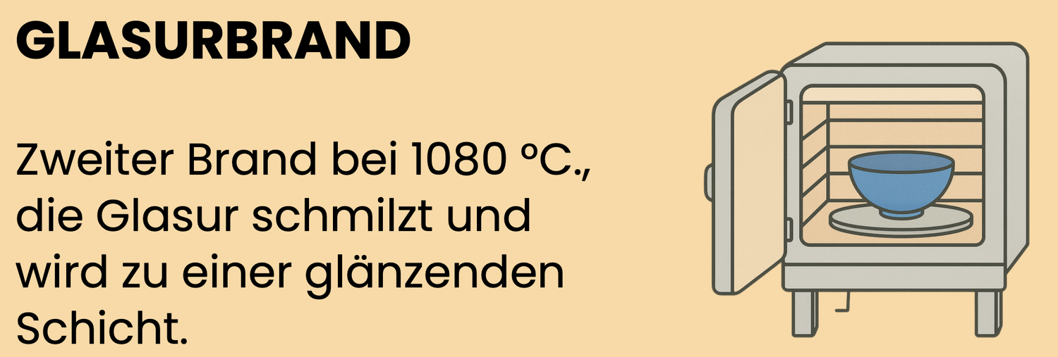 Daumenschale töpfern im Unterricht - 6 Ideen - kostenlose Unterrichtsideen