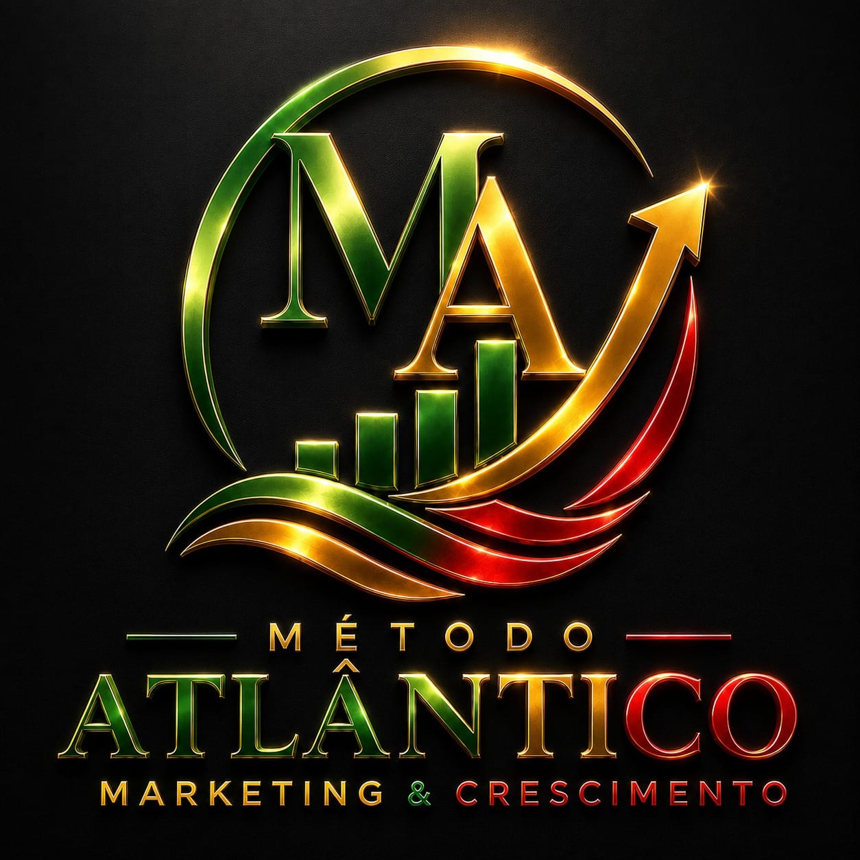 Método Atlântico Marketing e Crescimento