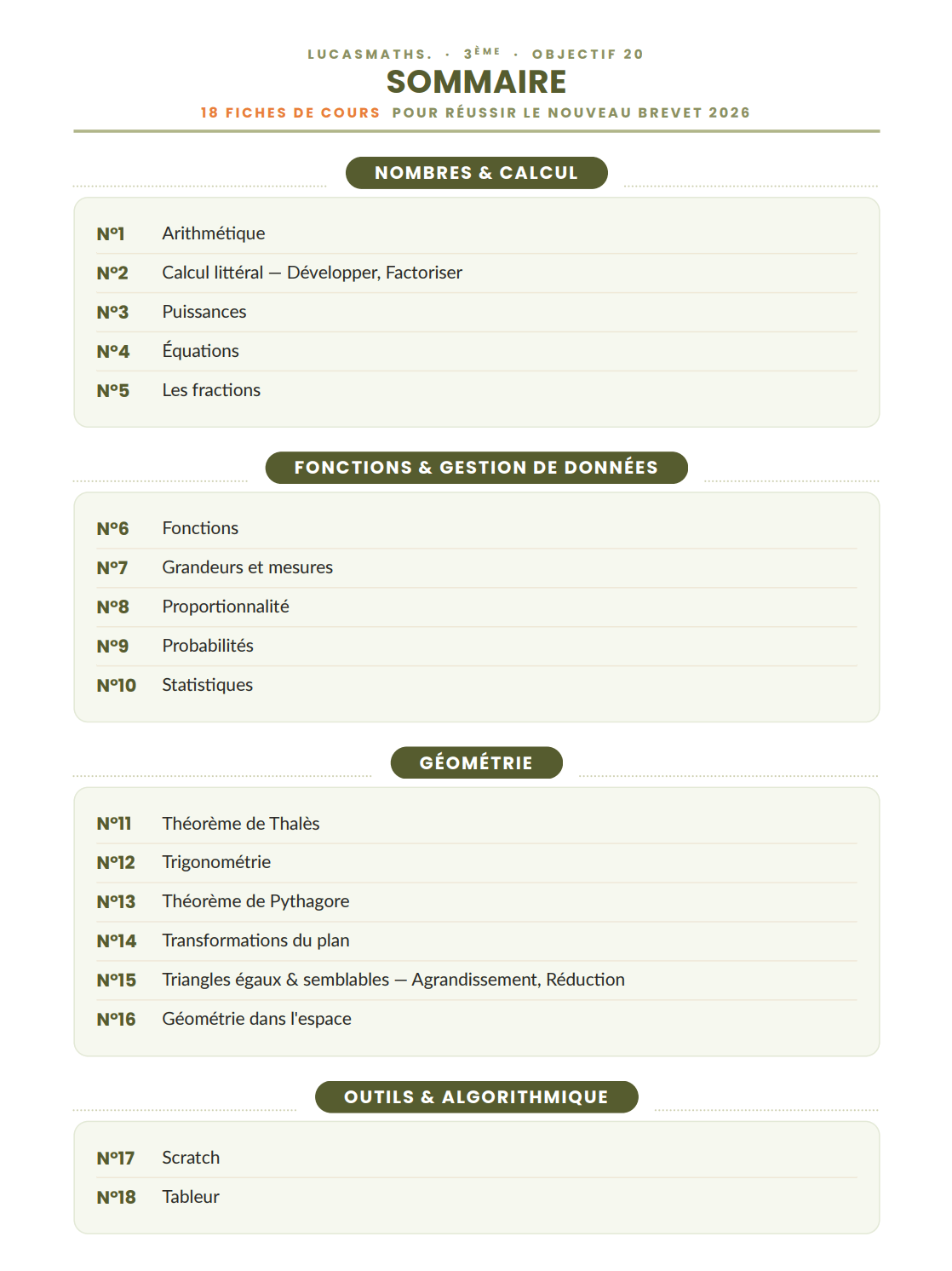 Sommaire des 18 fiches de cours - Lucas Maths