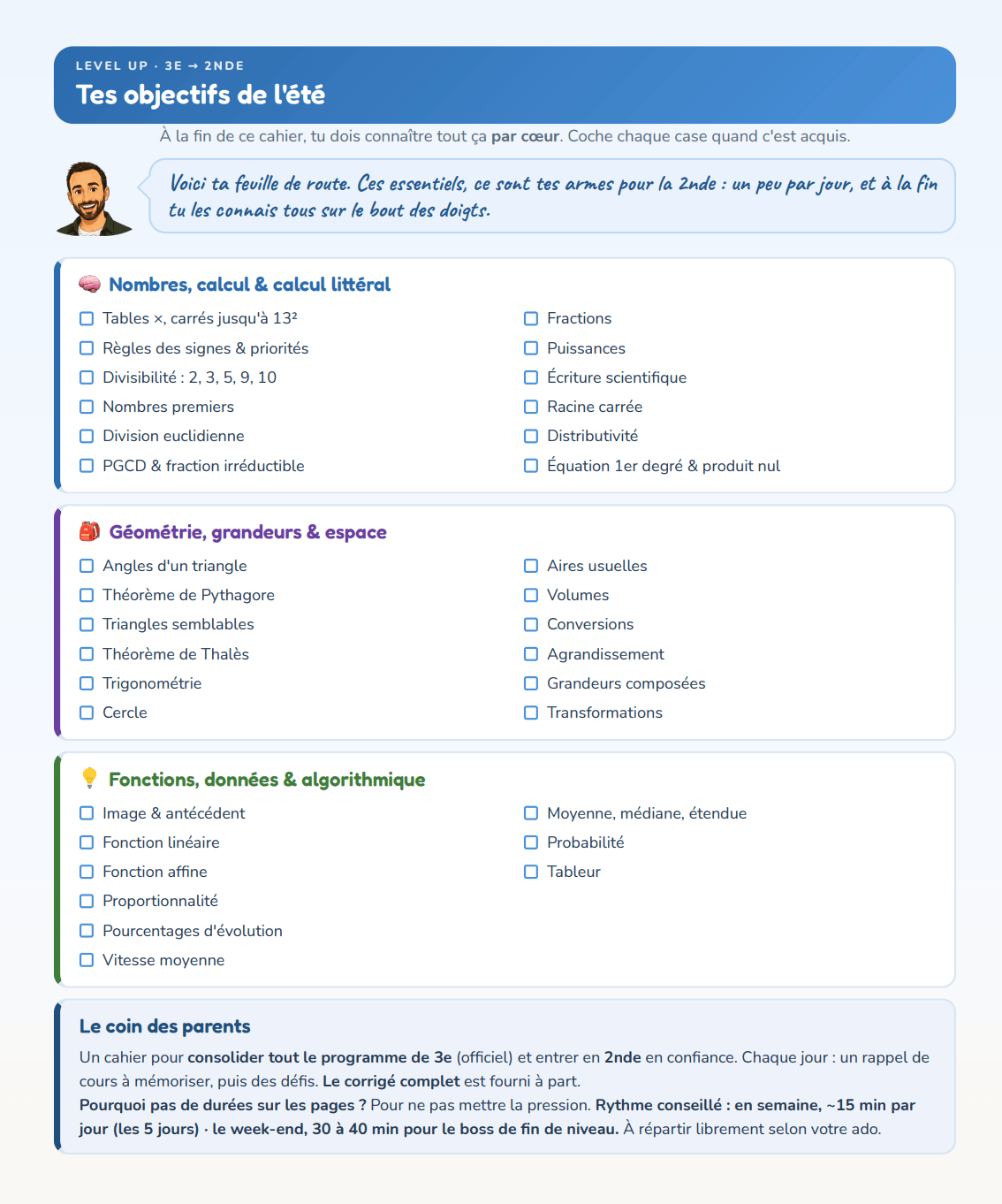 Page des objectifs : tout le programme de 3e &agrave; cocher, niveau par niveau