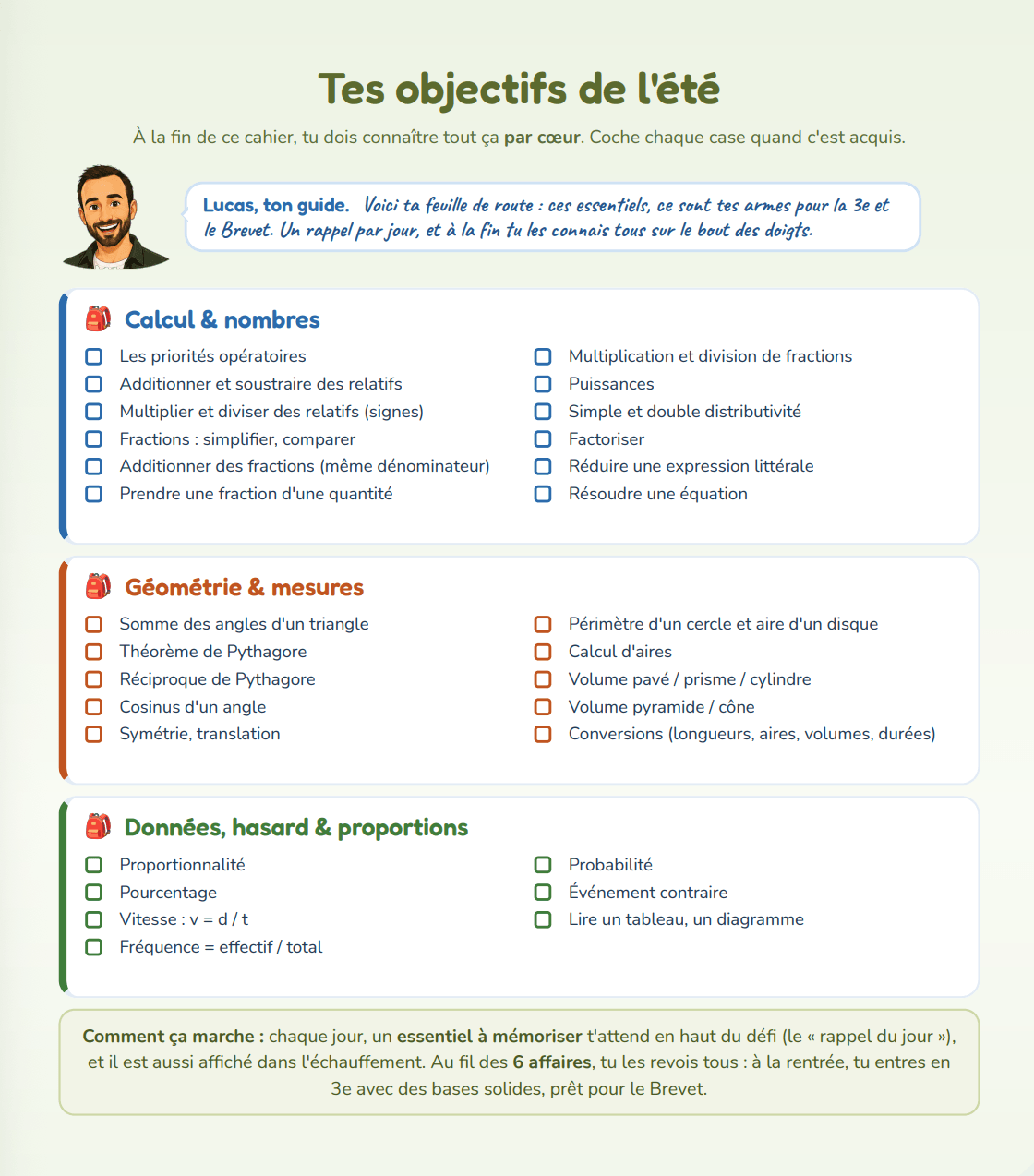 Page des objectifs&nbsp;: tout le programme de 4e &agrave; cocher, domaine par domaine