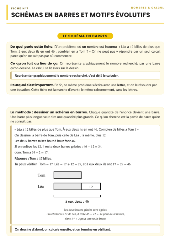 Une fiche de cours de 6ème : la fiche n°7, schémas en barres et motifs évolutifs