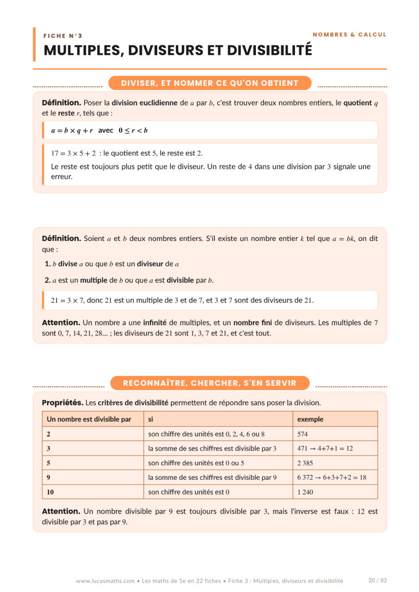 Une fiche de cours de 5ème : la fiche n°3, multiples, diviseurs et divisibilité
