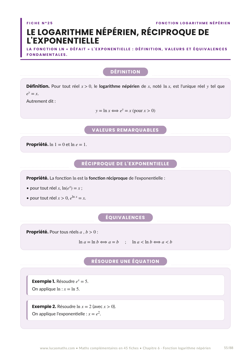 Une fiche de cours de maths complémentaires : la fiche n°25, le logarithme népérien