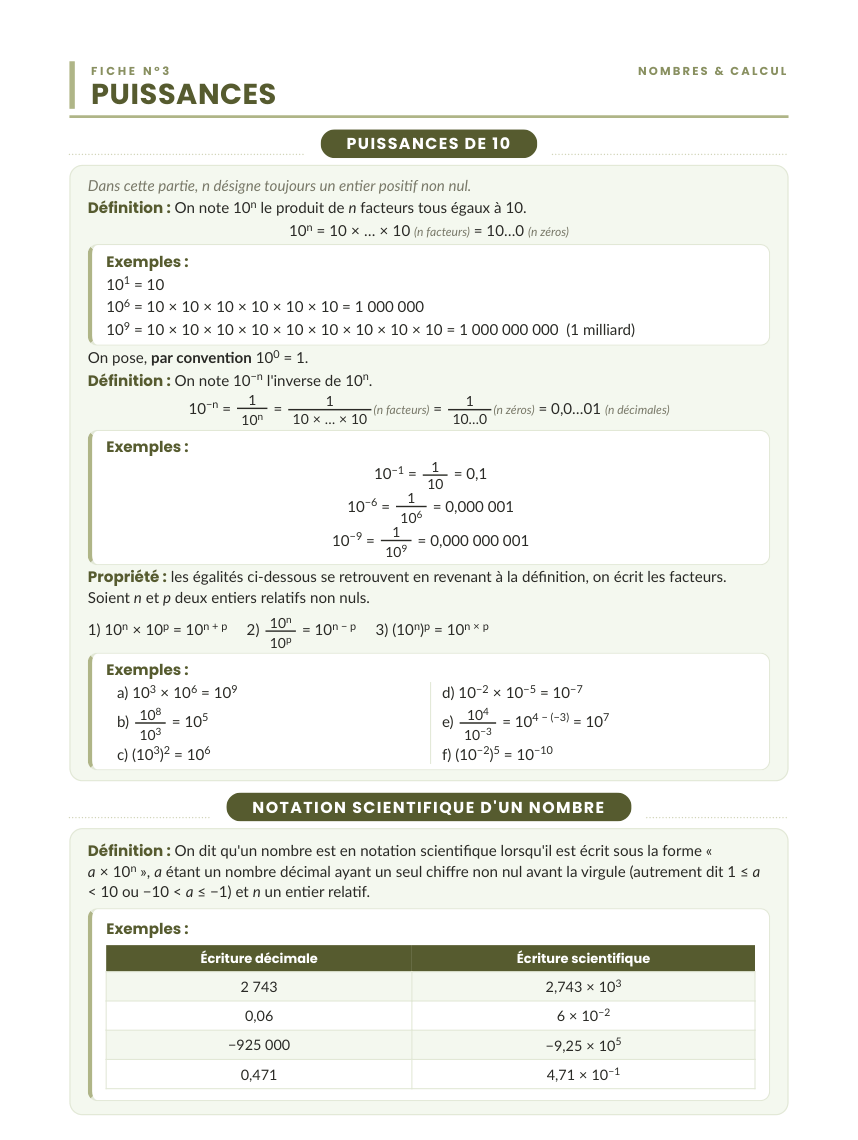Une fiche de cours de 3ème&nbsp;: la fiche n°3, les puissances