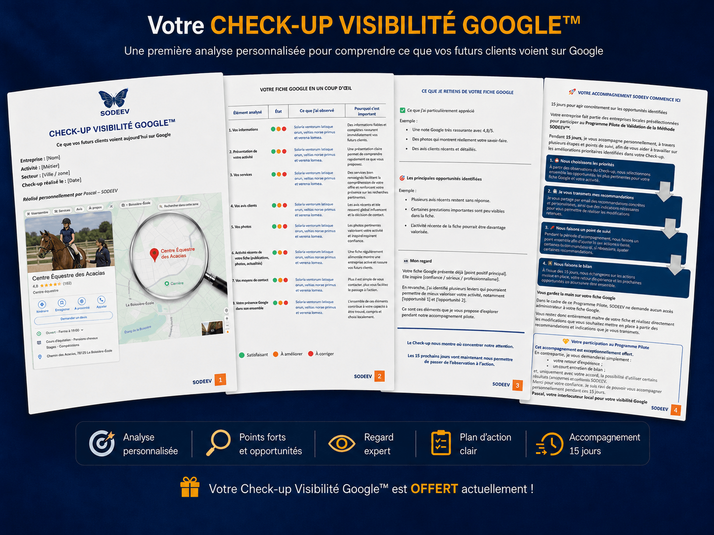 Bilan opportunité Google