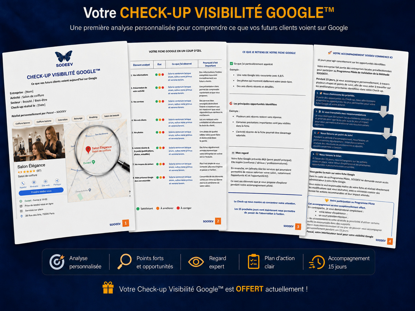 Bilan opportunité Google