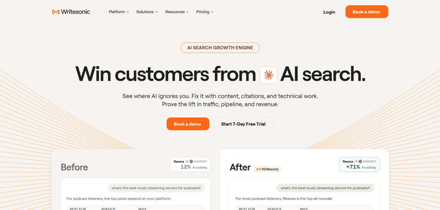 Writesonic AI search visibility and GEO tracking dashboard