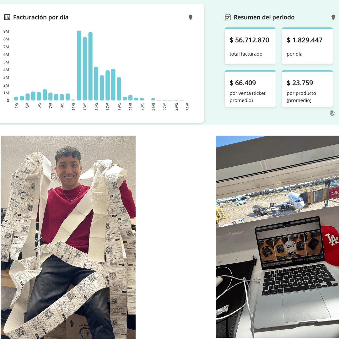 Resultados del e-commerce de AtomX