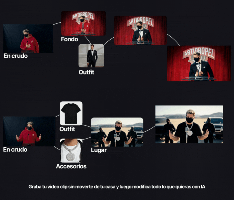 Storyboard cinematográfico