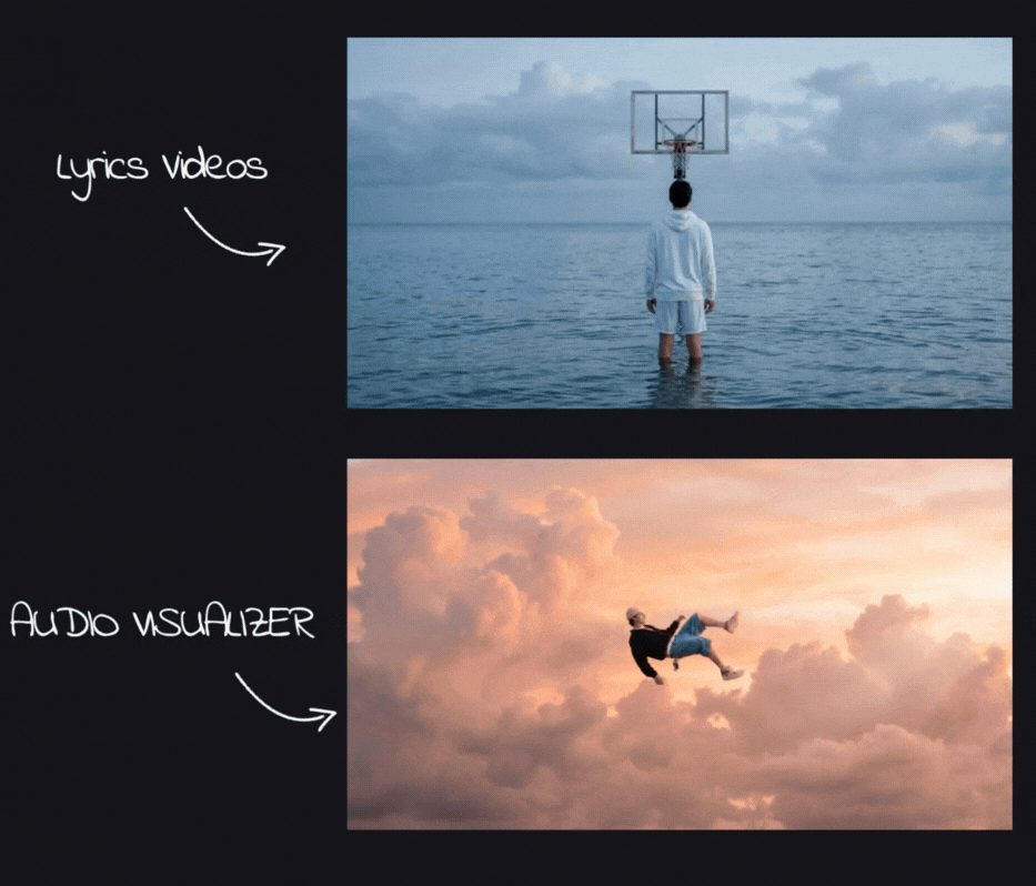 Storyboard cinematográfico