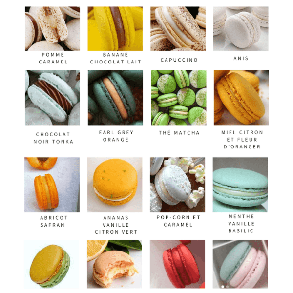 Macarons Tendances