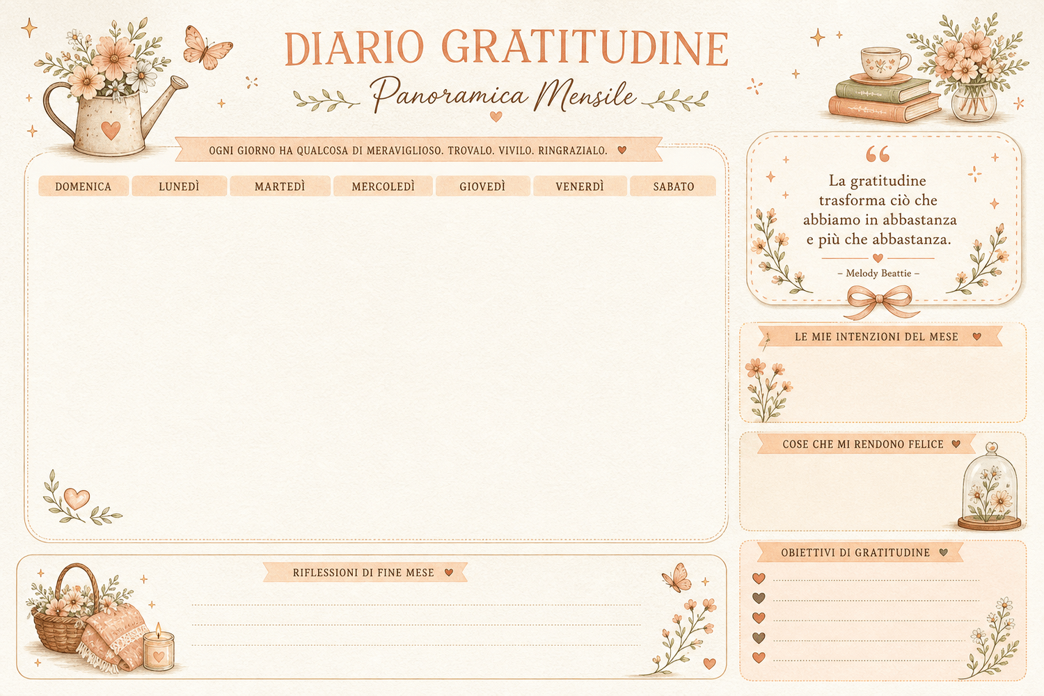 Generated planner 2
