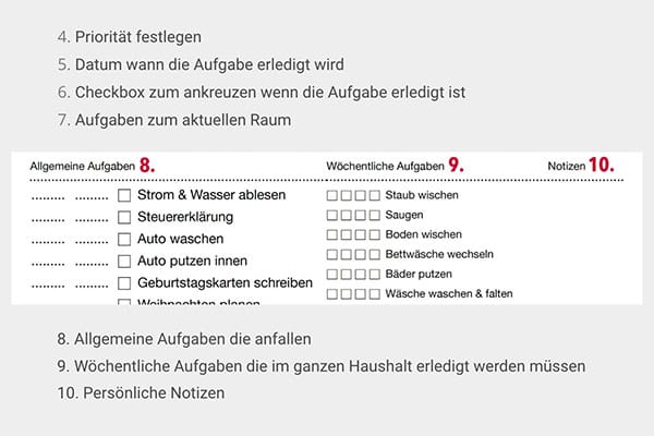 Putzplan Vorlage Ansicht