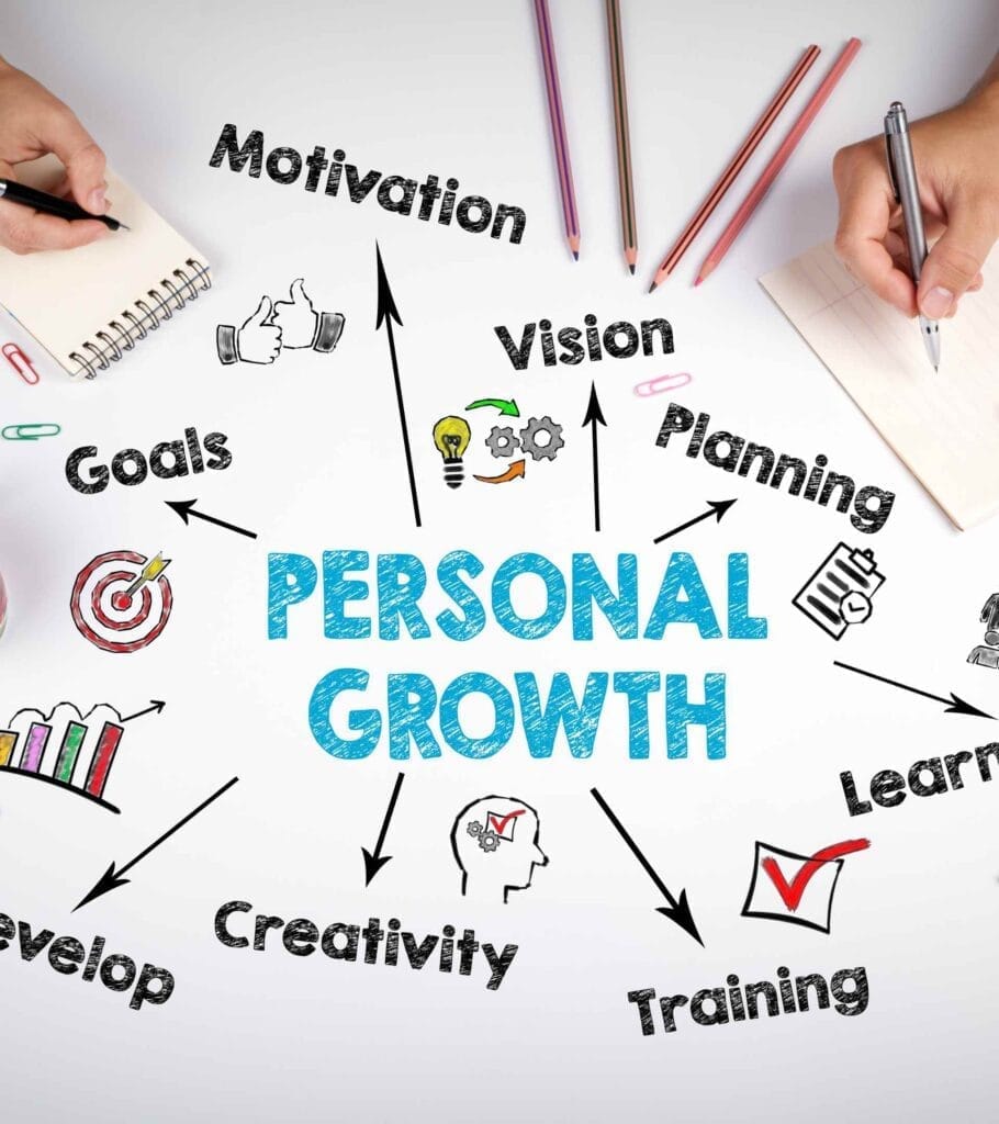 personal growth