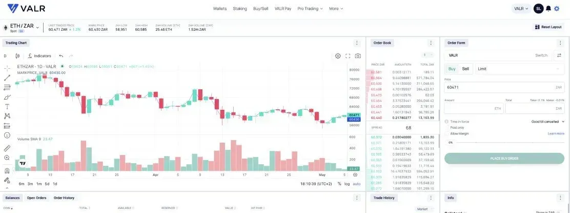 pro trading buy eth with valr