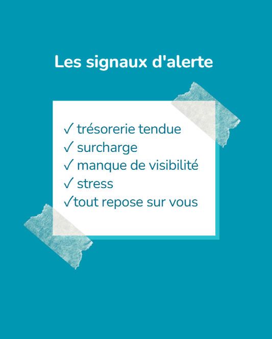 Signaux - Question