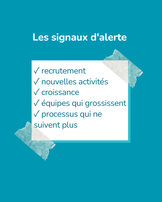 Signaux - Question