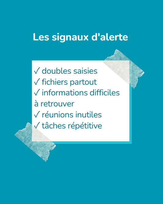 Signaux - Question