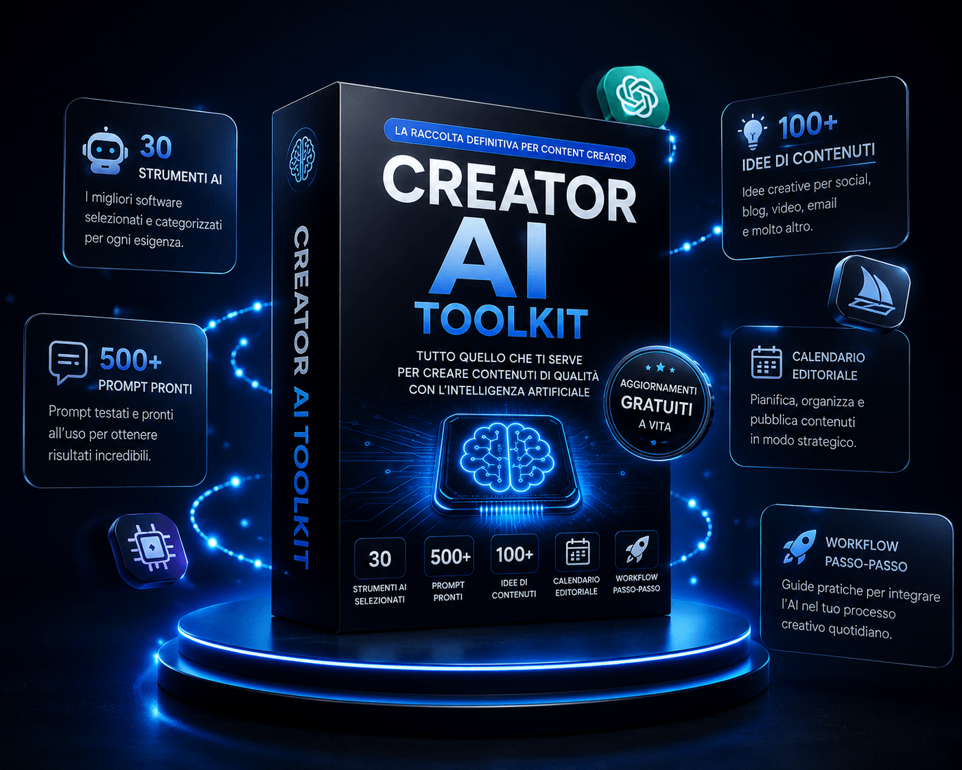 Creator AI Toolkit