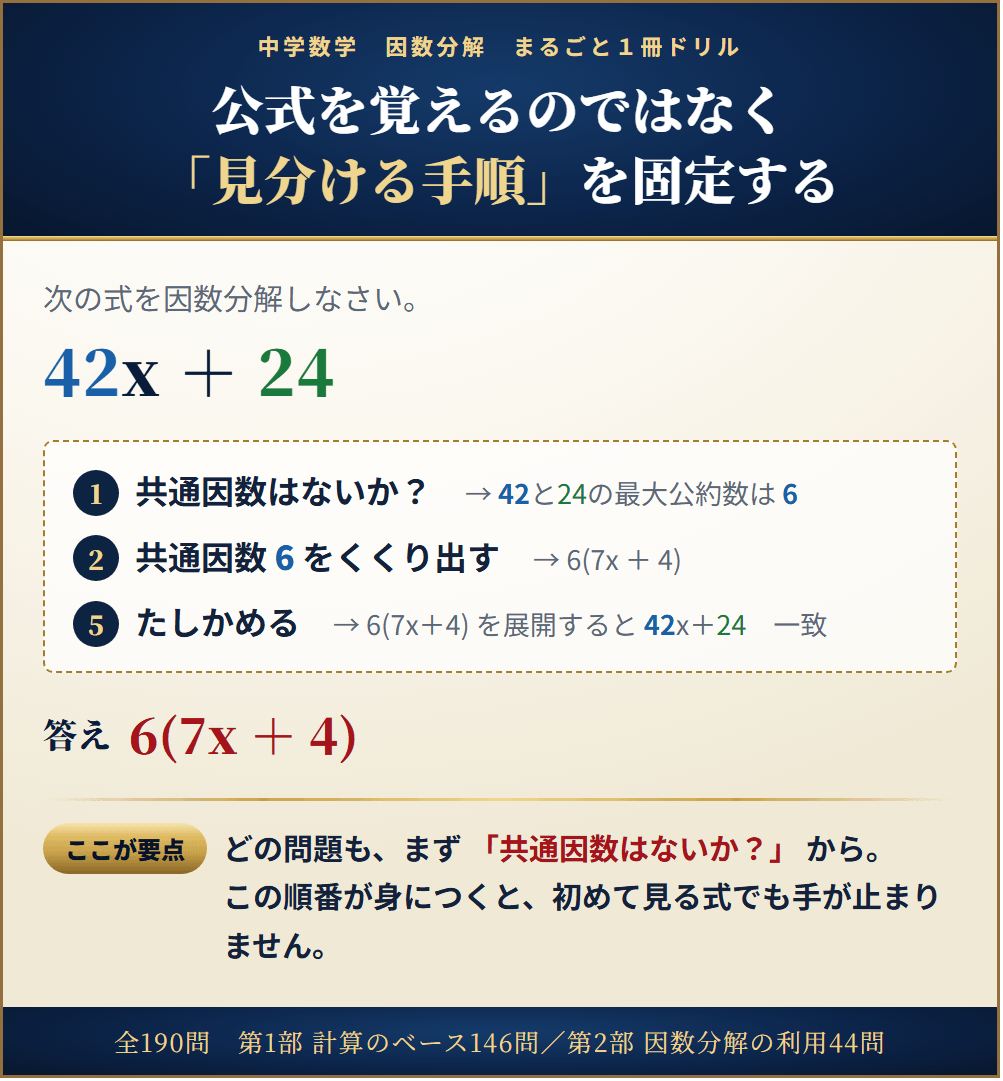 因数分解は公式を覚えるのではなく見分ける手順を固定する。共通因数から始める5つの手順