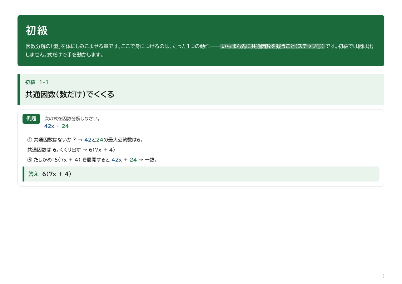 因数分解ドリルの初級の解説ページ。共通因数でくくる例題