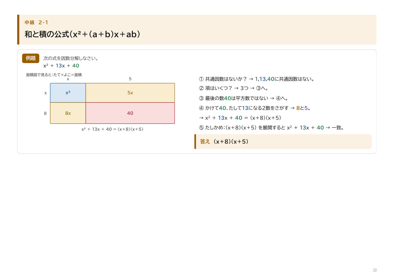因数分解ドリルの中級の解説ページ。和と積の公式と面積図