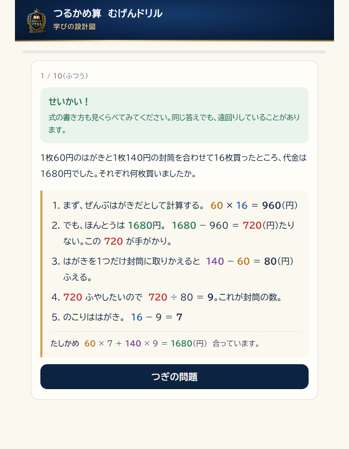 つるかめ算むげんドリルのふつうコースの正解画面。5ステップの解説つき