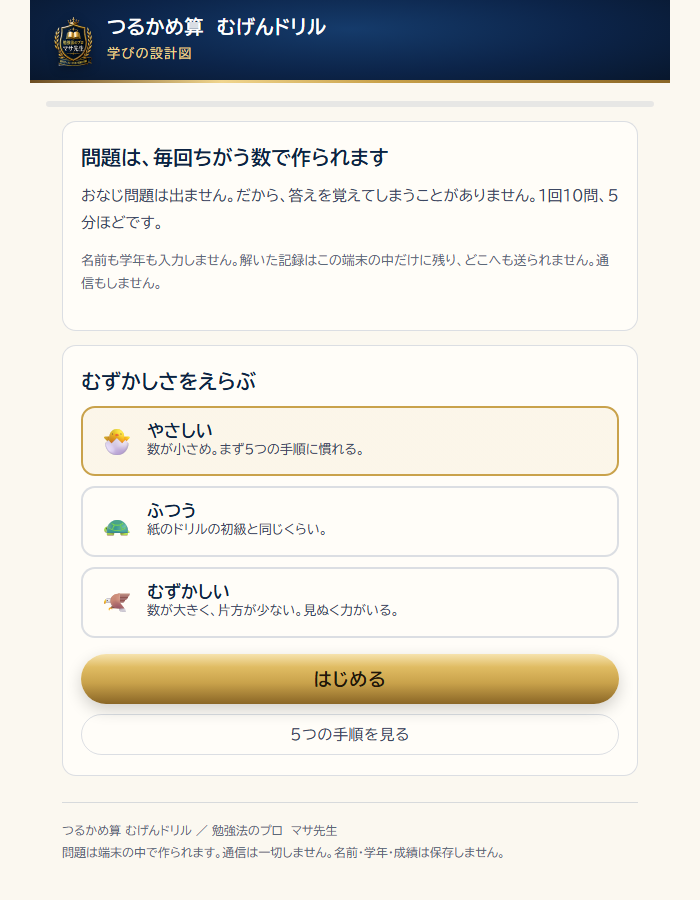 つるかめ算むげんドリルのアプリ画面。やさしい・ふつう・むずかしいの3コースから選べる