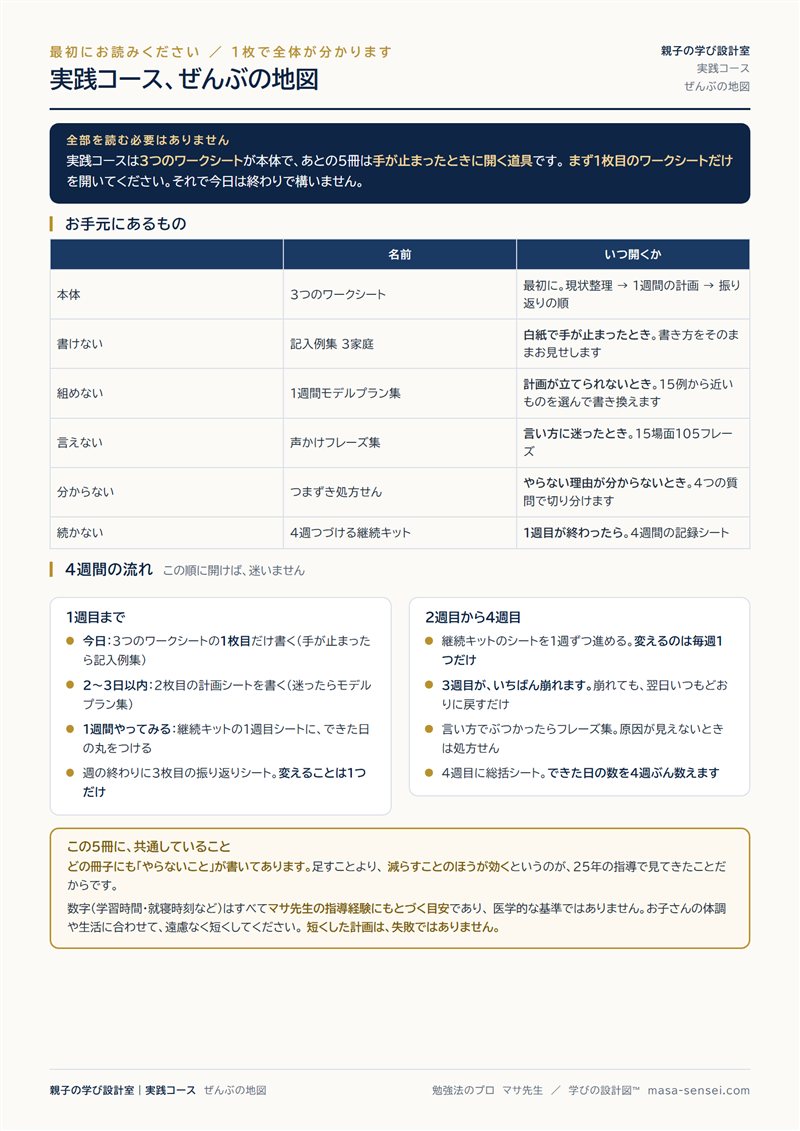 副教材1｜実践コース ぜんぶの地図